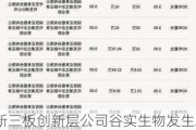 新三板创新层公司谷实生物发生2笔大宗交易，总成交金额1450.22万元