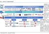 【早知道】智能网联汽车“车路云一体化”应用试点城市名单公布；特斯拉二代人形机器人将首次亮相世界人工智能大会