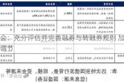 证监会：充分评估并完善融券与转融券规则 加强逆周期调节