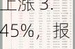 长城汽车：上涨 3.45%，报 12.60 港元