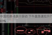 中国抗体-B盘中异动 下午盘急速拉升7.83%