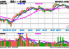 富国深证50ETF大宗交易折价成交4000.00万股