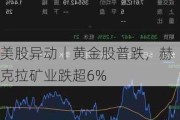 美股异动丨黄金股普跌，赫克拉矿业跌超6%