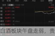 白酒板块午盘走弱，贵州茅台股价下跌0.58%，听花酒业母公司领涨白酒股