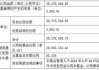 最后一只FOF面临清盘风险，千亿中信保诚基金或将无FOF产品