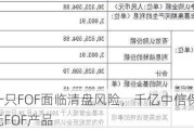 最后一只FOF面临清盘风险，千亿中信保诚基金或将无FOF产品