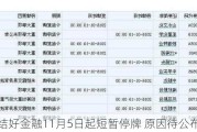 结好金融11月5日起短暂停牌 原因待公布