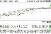 东易日盛(002713.SZ)：控股股东东易天正及其一致行动人累计质押1.08亿股