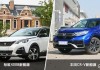 紧凑型SUV中本田CR-V 5座和2021款标致4008相比，哪个价格更高？