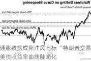 关键通胀数据成赌注风向标 “特朗普交易”或促美债收益率曲线陡峭化