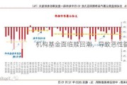 机构基金面临赎回潮，导致恶性循环