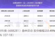 华秦科技（688281）盘中异动 股价振幅达8.49%  上涨7.39%（07-18）