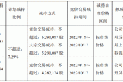 奕瑞科技：股东拟减持不超2%公司股份