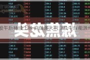 煤炭股午后持续上扬 兖煤澳大利亚及中煤能源均涨逾4%