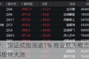 收评：深证成指涨逾1% 商业航天概念、家用电器板块大涨