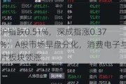 沪指跌0.51%，深成指涨0.37%：A股市场早盘分化，消费电子与芯片板块领涨