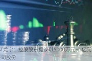 *ST龙宇：控股股东提议以5000万元—1亿元回购公司股份