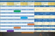 京维集团(01195)下跌18.75%，报0.026元/股