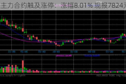 硅铁主力合约触及涨停：涨幅8.01% 现报7824元/吨