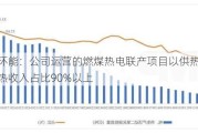 华光环能：公司运营的燃煤热电联产项目以供热为主，供热收入占比90%以上