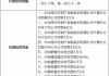 因编制虚假资料、给予投保人保险合同约定以外利益 平安产险宁夏分公司四家支公司共计被罚36万元