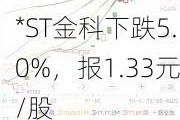 *ST金科下跌5.0%，报1.33元/股