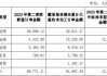 美芝股份：第二季度新签订单金额合计约1.49亿元