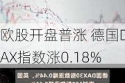 欧股开盘普涨 德国DAX指数涨0.18%