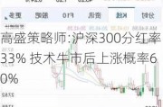 高盛策略师:沪深300分红率33% 技术牛市后上涨概率60%