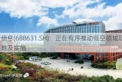 莱斯信息(688631.SH)：正在有序推动低空领域项目落地及实施