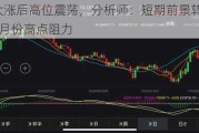 金价大涨后高位震荡，分析师：短期前景转为看涨，关注6月份高点阻力