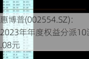 惠博普(002554.SZ)：2023年年度权益分派10派0.08元