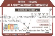 国家统计局：1―8月份全国房地产开发投资69284亿元 同比下降10.2%