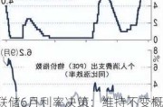 美联储6月利率决策：维持不变概率99.9%，8月维持概率83.4%