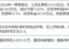 中国银河给予建筑材料行业推荐评级：需求有望发力，行业洗牌加速