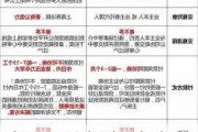 购买二手房时，如何处理续办居住证无法提供税单的情况？