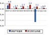 多伦科技(603528.SH)：截至2024年6月20日公司股东总数是78794户