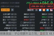 明珠货运：子公司获外运合同，盘前涨 48.14%