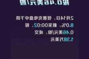 叮咚买菜盘中异动 股价大涨5.29%报1.99美元