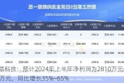 和晶科技：预计2024年上半年净利润为2810万元~3435万元，同比增长35%~65%