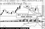 浙江东日（600113）：MACD指标DIF线上穿0轴-技术指标上后市看多（06-13）