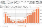 东阿阿胶：公司2024年半年度报告目前预约披露时间为2024年8月22日