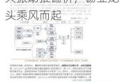 天风证券给予锡业股份买入评级，宏微观因素共振助推锡价，锡业龙头乘风而起