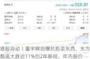 港股异动丨董宇辉自曝抗拒卖东西，东方甄选大跌近11%创2年新低，年内股价腰斩