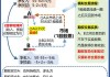 棉花市场短期回温：CF2407跌幅0.36%至15285，构建卖出偏多头宽跨式期权策略