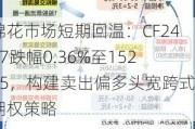 棉花市场短期回温：CF2407跌幅0.36%至15285，构建卖出偏多头宽跨式期权策略