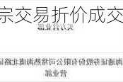 正元地信大宗交易折价成交100.00万股