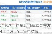 雅戈尔：存量项目基本会在2024年至2025年集中结算