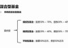 什么叫股票型基金：股票型基金的特点