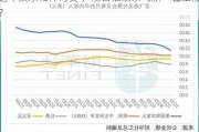 进军***和体育赛事 能否推动奈飞新一轮上涨？